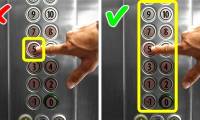 If suddenly caught in an elevator, you need to remember these things!