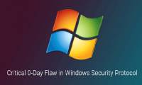 Immediately fix critical vulnerabilities in Windows NTLM security protocol