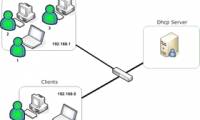 Install and configure Windows Server 2008 DHCP Server