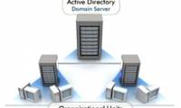 Instructions for installing Active Directory on Windows Server 2008