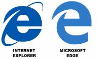 Instructions for viewing and managing passwords saved on Edge and Internet Explorer browsers