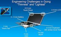 Intel still wants ultrabook to be thinner