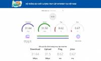 Internet access quality measuring system, a tool to measure Internet access quality online that all Internet users in Vietnam must know