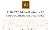 Keyboard shortcuts in Illustrator are often used, keyboard shortcuts are commonly used in AI