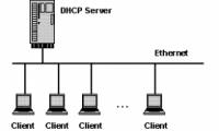 Learn about DHCP Server Security (part 2)