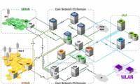 Learn about Microsoft Network Monitor tool - part 1
