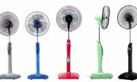 Learn about the utility of electric fans to choose the right electric fan for your needs