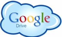 Learn Google Drive details