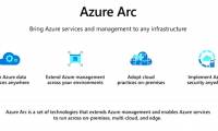 Microsoft Azure Arc will support OpenShift and Red Hat Enterprise Linux