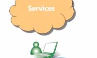 Microsoft Office Groove 2007 for workgroups