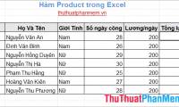 Multiplication Function (PRODUCT Function) in Excel