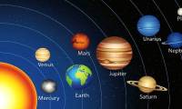NASA and great discoveries about the Solar System