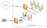 Network design for branches (Part 2)