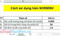 NORMINV function - The function returns the inverse of the cumulative distribution in Excel