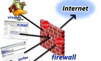 Optimize performance on Forefront TMG - Part 1