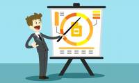 Powerful support utilities for Google Slides