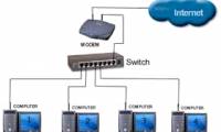 Routing and filtering network traffic - Part 1