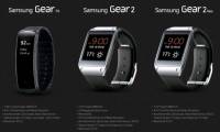Sales of smart wearables increased sharply