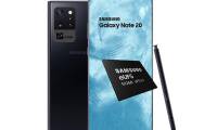 Samsung revealed an impressive upgrade of the Galaxy Note 20 over the Galaxy S20 Ultra