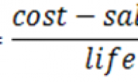 SLN function - Returns the depreciation value of an asset using the straight-line method in Excel