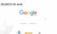 Statistics most searched keywords Google 2018