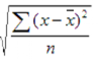 STDEVP function - The function of calculating standard deviations in Excel