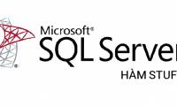 STUFF function in SQL Server