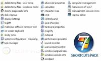 Summary of handy shortcuts in Windows 7