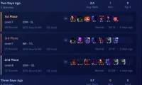 Table of Match history results will be available in Truth Arena 9.19