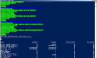 Test SQL Server with Windows PowerShell - Part 5