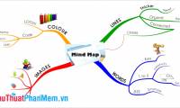 The best mind mapping software