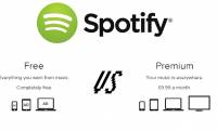 The difference between Spotify Free and Premium is not the true experience