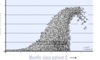 The Math behind Covid-19 Translation: Why is it necessary to keep social distance, avoid gathering?