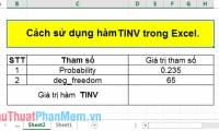 TINV function - The function returns the inverse of the Student's t-distribution in Excel
