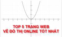 Top 5 best online graphing websites