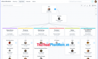 5 Best Best Organizational Chart Software Today 2020