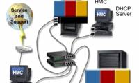 Transfer DHCP from Windows Server 2000 to 2008