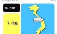 Vietnam disperses spam in the fifth world