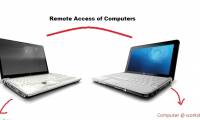 Ways to access and control your computer remotely
