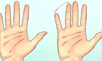 What does the hand reveal about your personality?