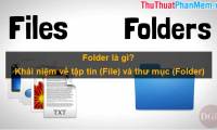 What is a folder The concept of a file (File) and a folder (Folder) in a computer