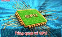 What is a GPU?