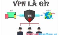 What is a VPN