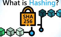 What is hash?  Hash application