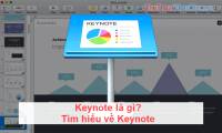 What is keynote? Learn about Keynote