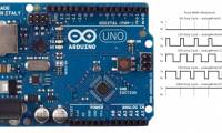 What is PWM in Arduino?