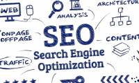 What is Seo?  What does Seo do?