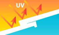 What is UV rays?  Which UV level is safe for humans?