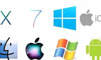 What test do you know about the operating system (Part 1)