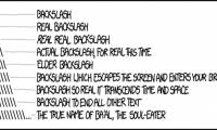Why does Windows use backslashes?